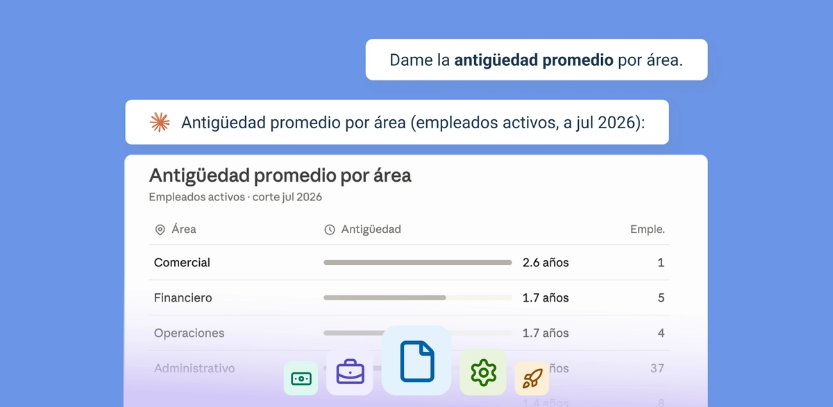 Tablero con la antigüedad y la composición de la plantilla.