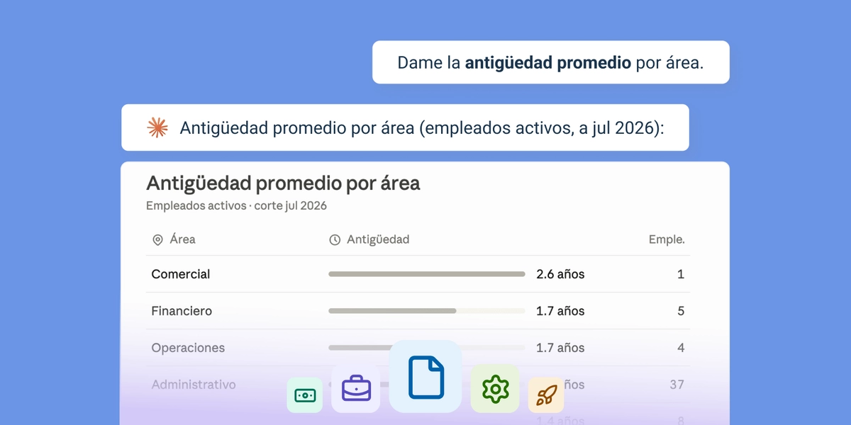 Tablero con la antigüedad y la composición de la plantilla.