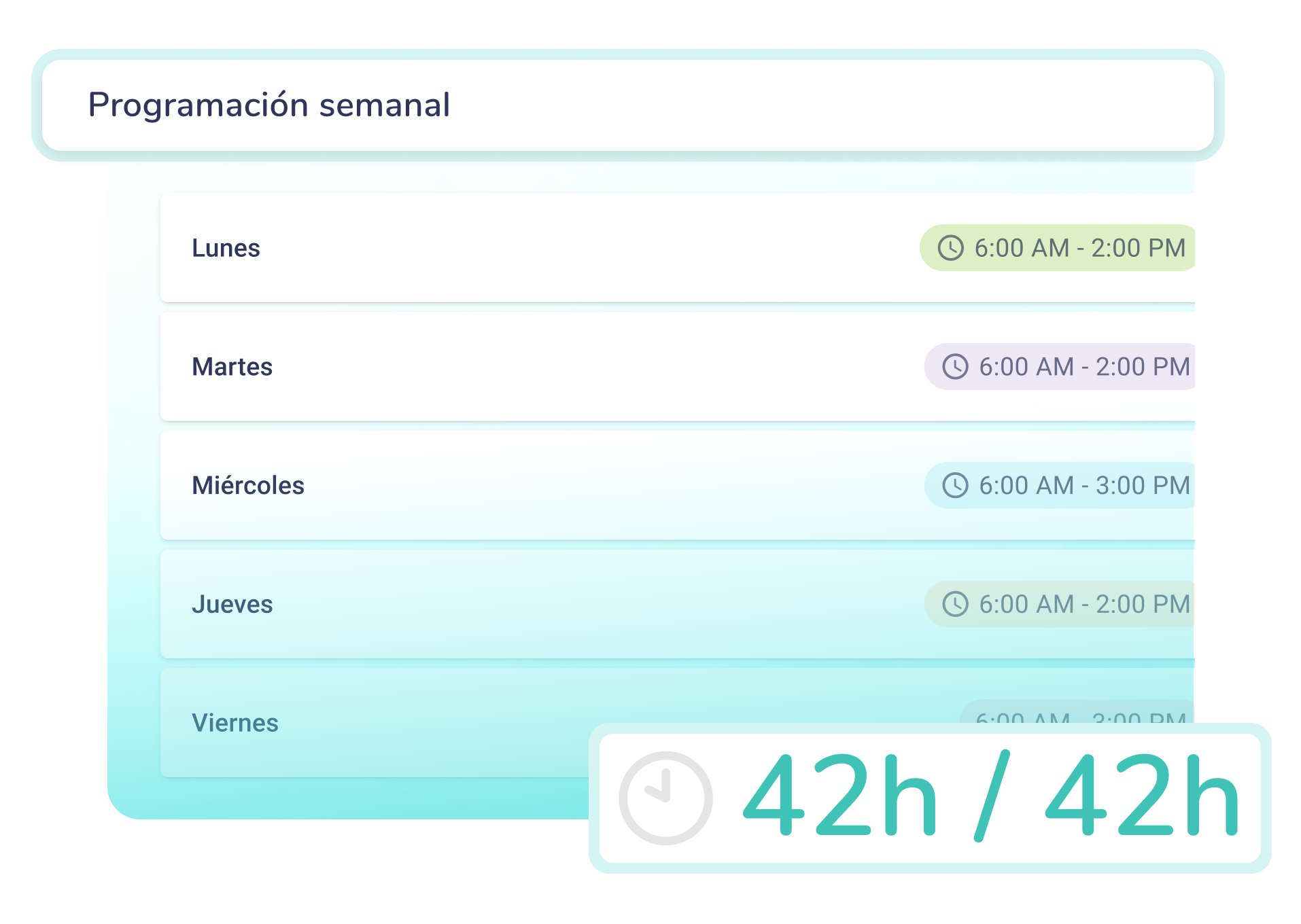 Programación semanal de turnos dentro de la jornada máxima de 42 horas.