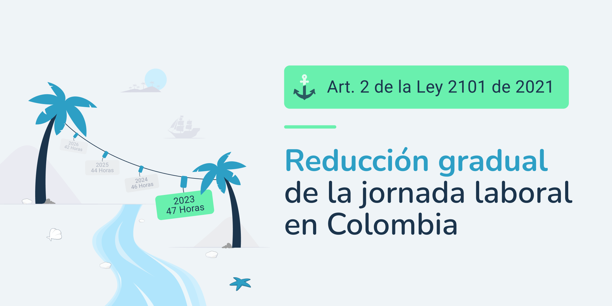 Reducción gradual de la jornada laboral en Colombia