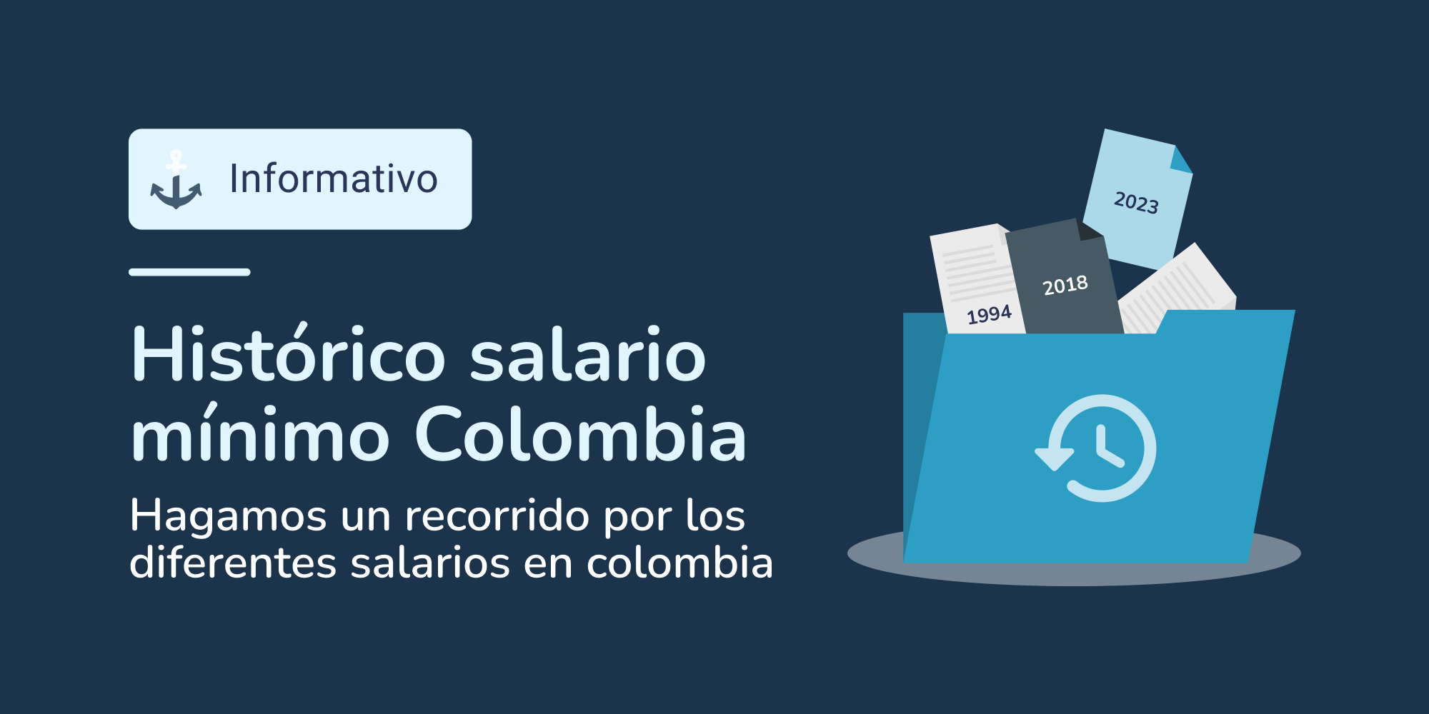 Portada | Histórico de salarios | Carpeta que muestra los diferentes salarios en Colombia