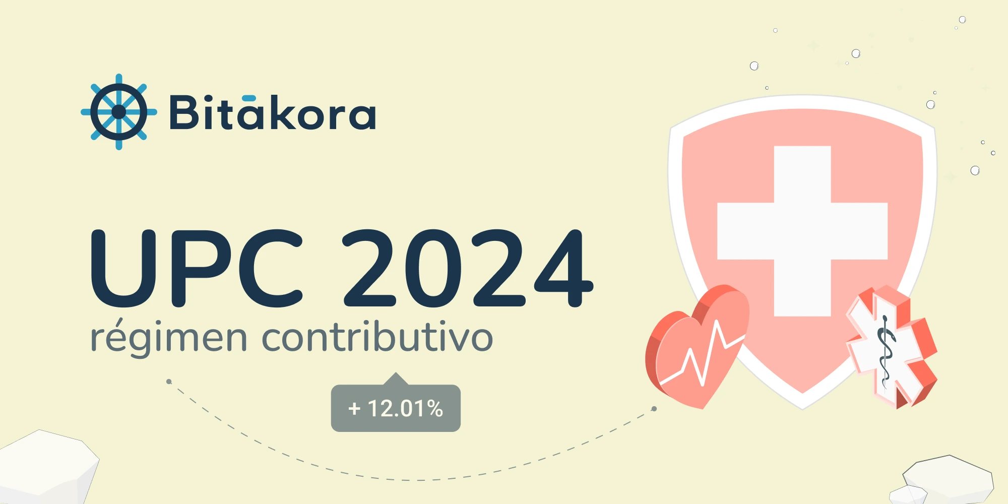 Entrada Blog | UPC 2024 | imagen enfocada a la salud y el porcentaje de aumento del 12.01%